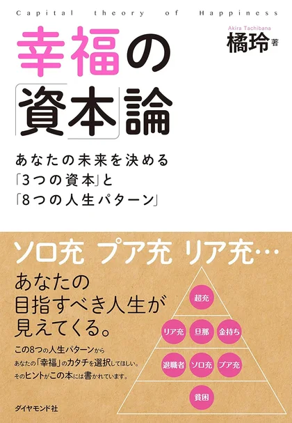 『幸福の資本論』の書影