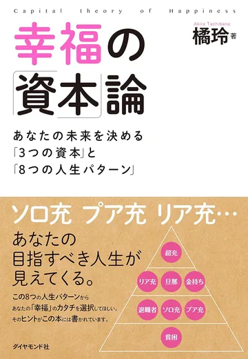 『幸福の資本論』の書影